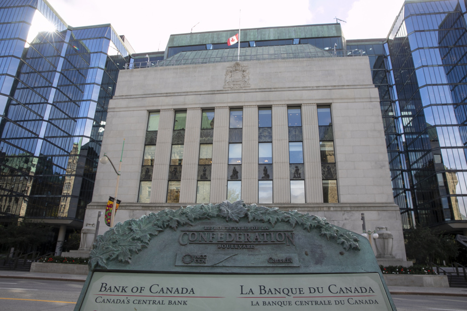 Banque du Canada | Le taux directeur maintenu à 2,75 %