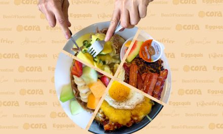 Quel est le meilleur resto à déjeuner ?
