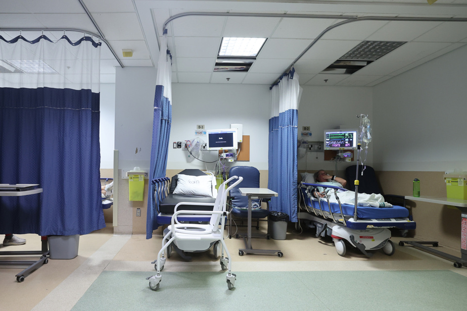 Les urgences débordent | Les taux d’occupation atteignent jusqu’à 200 %