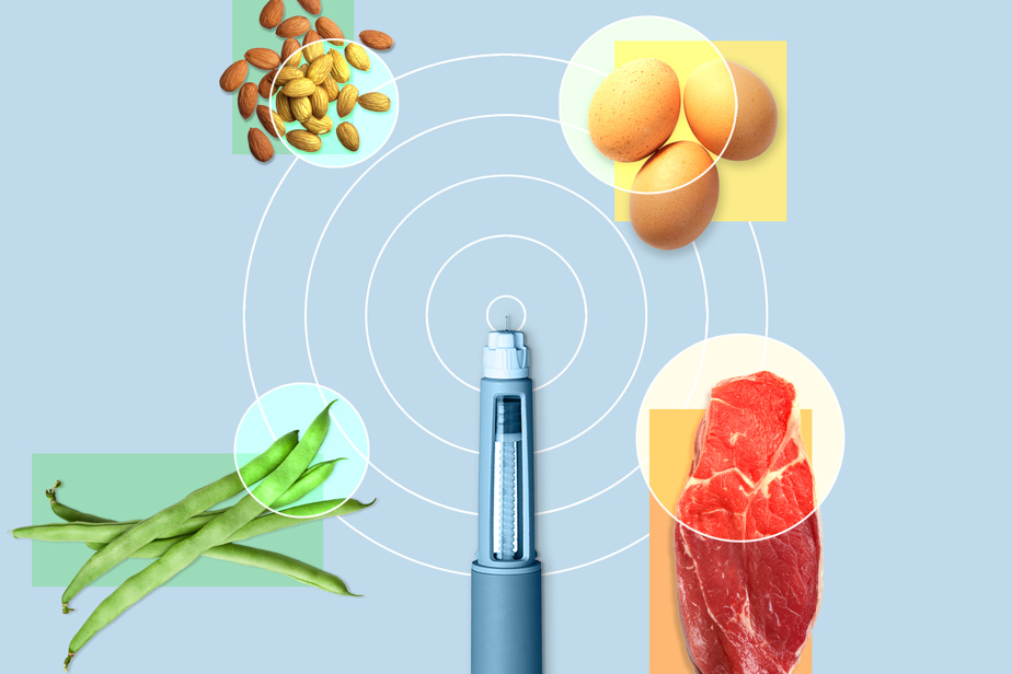 Comment Ozempic influence votre assiette