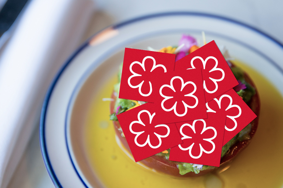 Restaurants étoilés du Québec | Michelin, un an plus tard