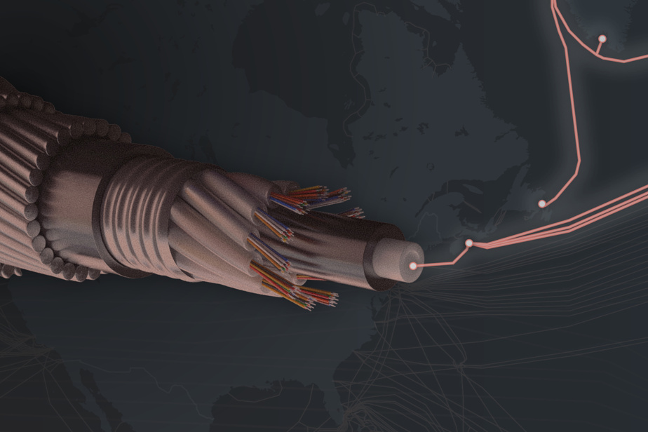 Accès internet sous les mers | Quatre câbles (étrangers) pour tout le pays