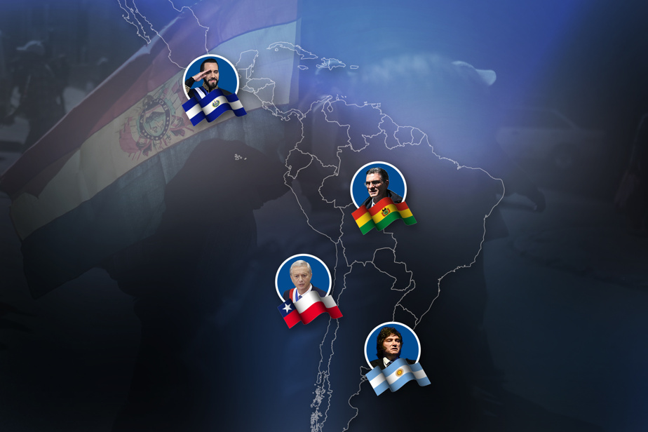 Virage à droite à travers le continent | La vague populiste pourrait bientôt s’accentuer