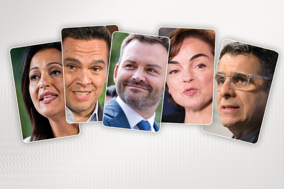 Sondage Synopsis-La Presse | L’effet de la guerre commerciale s’estompe